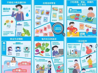 文章附图